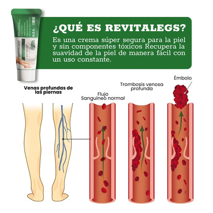 REVITALEGS® - Crema para Eliminar Venas Varices 3.87 fl. Oz